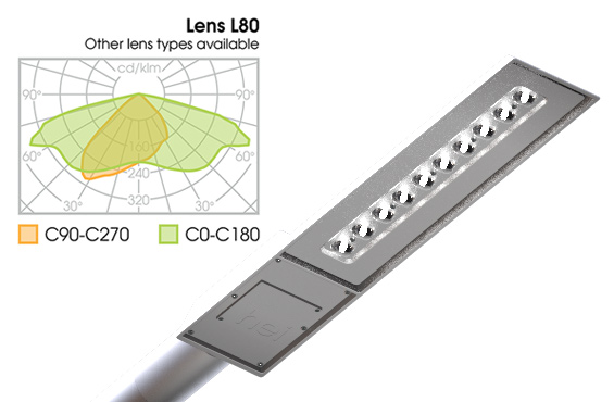 4000-P200-215